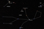 gj504 star chart