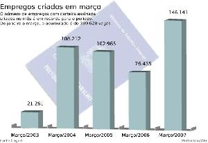 trabalho_250407
