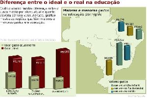 info_educacao