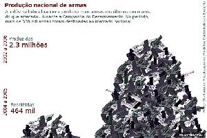 armas240307