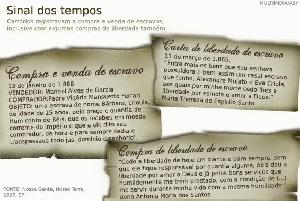 escravos_110507