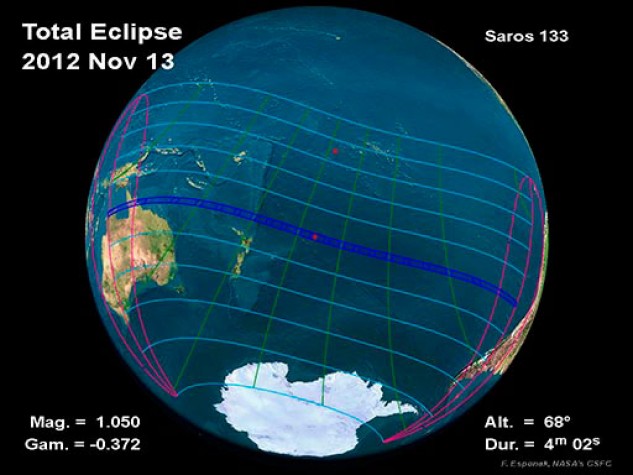Mancha azul escura no globo indica qual a abrangência do eclipse