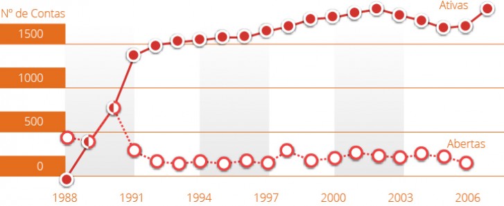 grafico_icij.jpg