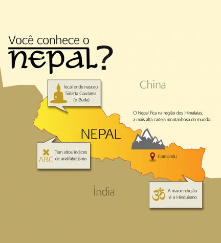 nepal-reporterbrasil.png
