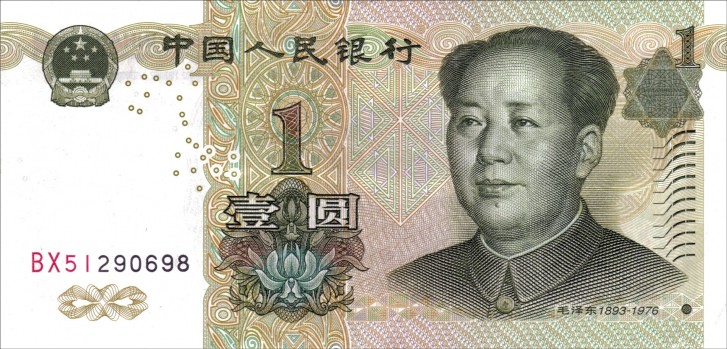 Yuans - moeda da China